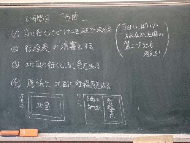 板書です