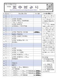 2025年2月号五中だより (2)_page-0001.jpg